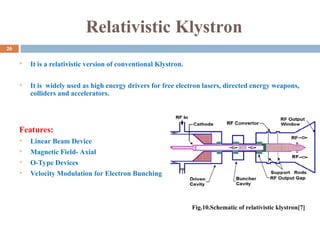 Relativistic Klystron
 It is a relativistic version of conventional Klystron.
 It is widely used as high energy drivers for free electron lasers, directed energy weapons,
colliders and accelerators.
Features:
 Linear Beam Device
 Magnetic Field- Axial
 O-Type Devices
 Velocity Modulation for Electron Bunching
Fig.10.Schematic of relativistic klystron[7]
26
 