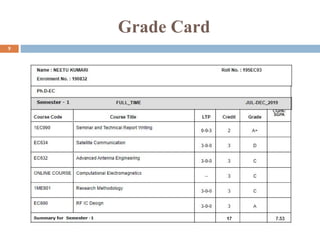 Grade Card
9
 