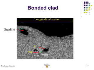 Bonded clad Graphite C TiC Longitudinal section Results and discussion 