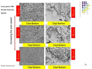 Increasing the scan speed 2  mm/sec 12  mm/sec 10  mm/sec 8  mm/sec 6  mm/sec 4  mm/sec Clad Bottom Clad Bottom Clad Bottom Clad Bottom Clad Bottom Clad Bottom Laser power 900 Powder feed rate  4g/min Results and discussion 