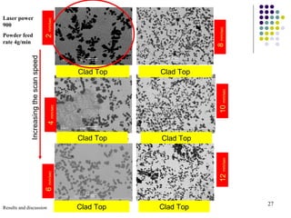 2  mm/sec Increasing the scan speed Clad Top 4  mm/sec 6  mm/sec 8  mm/sec 12  mm/sec 10  mm/sec Clad Top Clad Top Clad Top Clad Top Clad Top Results and discussion Laser power 900 Powder feed rate 4g/min 