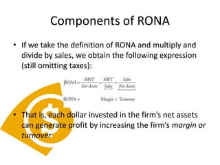Components of RONA
• If we take the definition of RONA and multiply and
divide by sales, we obtain the following expression
(still omitting taxes):

• That is, each dollar invested in the firm’s net assets
can generate profit by increasing the firm’s margin or
turnover

 