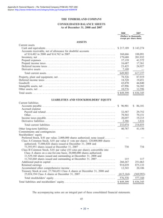 Comprehensive Financial Analysis Columbia Sportswear vs. The