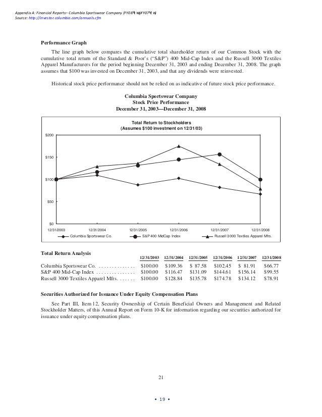 Under the fair-value method of recording stock options companies will report