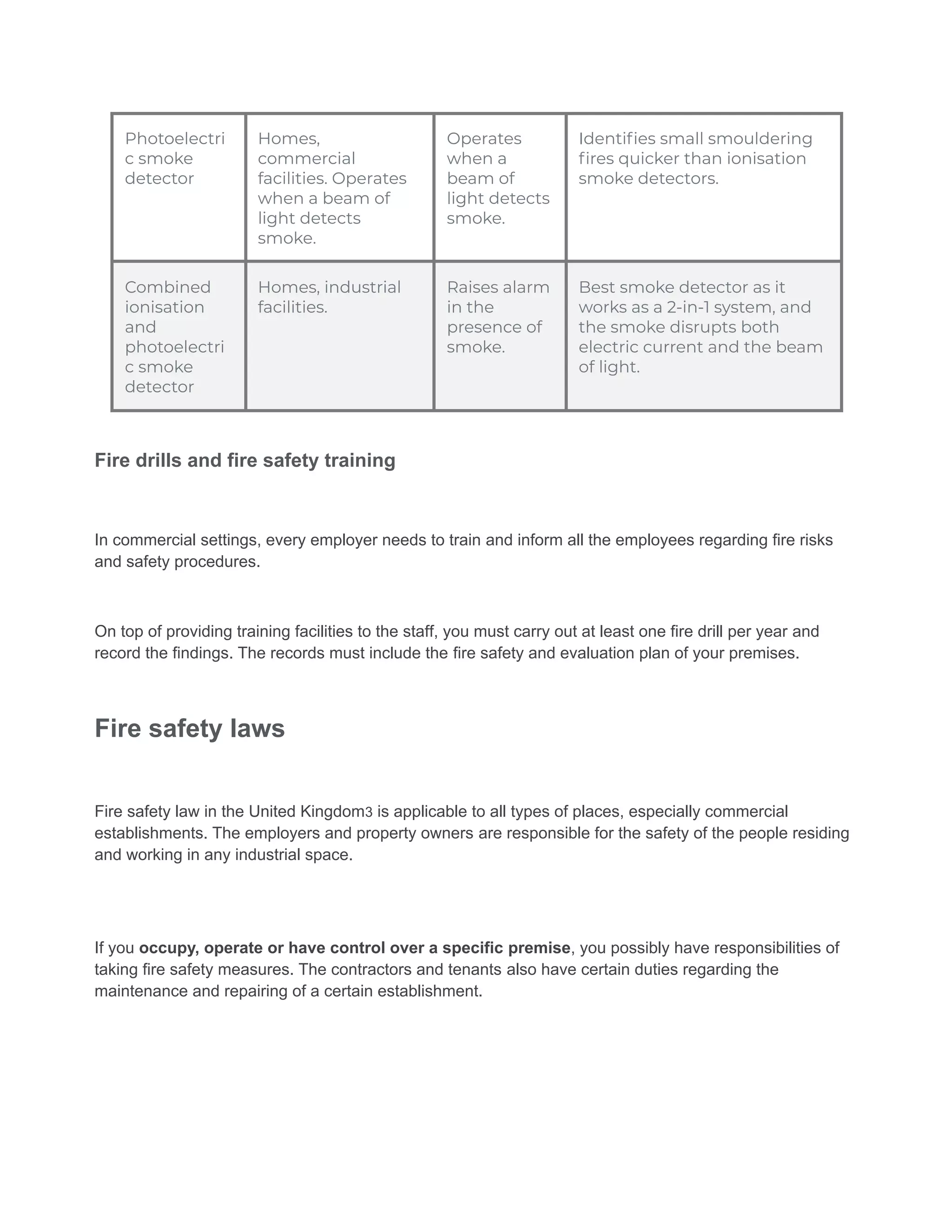 Fire Safety Overview Comprehensive fire safety guidelines for everyone | PDF