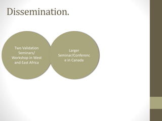 Dissemination.
Two Validation
Seminars/
Workshop in West
and East Africa
Larger
Seminar/Conferenc
e in Canada
 