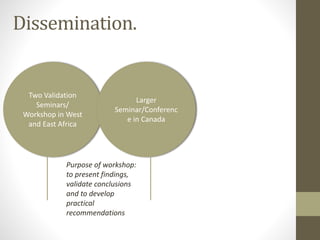 Dissemination.
Two Validation
Seminars/
Workshop in West
and East Africa
Larger
Seminar/Conferenc
e in Canada
Purpose of workshop:
to present findings,
validate conclusions
and to develop
practical
recommendations
 