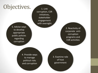 Objectives. 1. Link
corruption, CSR
initiatives,
stakeholder
engagement
with oversight
2. Reactivity of
corporate anti-
corruption
programs and
CSR activities
3. Examine role
of host
government
4. Provide ways
to manage
political risks
and corruption
5. Advise ways
to develop
appropriate
public policies
regarding
corruption
 