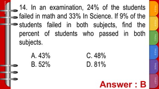 TITLE
F
TITLE
E
TITLE
D
TITLE
C
TITLE
B
TITLE
A
SLIDESMANIA.COM
14. In an examination, 24% of the students
failed in math and 33% In Science. If 9% of the
students failed in both subjects, find the
percent of students who passed in both
subjects.
A. 43% C. 48%
B. 52% D. 81%
 