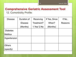 Comprehensive Geriatric Assessment Sumit. CHOpptx.pptx