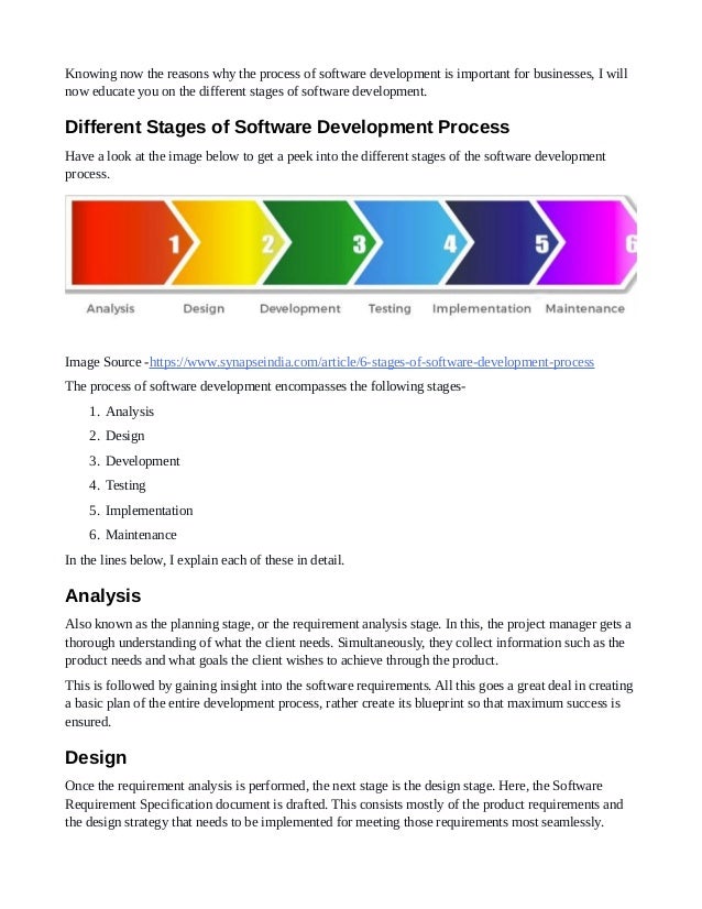 Comprehensive Guide On Software Development Process pdf Comprehensive guide on software development process pdf
