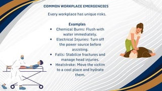 Every workplace has unique risks.
Examples
Chemical Burns: Flush with
water immediately.
Electrical Injuries: Turn off
the power source before
assisting.
Falls: Stabilize fractures and
manage head injuries.
Heatstroke: Move the victim
to a cool place and hydrate
them.
COMMON WORKPLACE EMERGENCIES
 