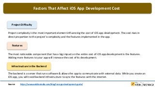 Factors That Affect iOS App Development Cost
Project Difficulty
Project complexity is the most important element influencing the cost of iOS app development. The cost rises in
direct proportion to the project’s complexity and the features implemented in the app.
Features
The most noticeable component that has a big impact on the entire cost of iOS app development is the features.
Adding more features to your app will increase the cost of its development.
Infrastructure in the Backend
The backend is a server that runs software & allows the app to communicate with external data. While you create an
iOS app, you will need backend infrastructure to sync the features with the internet.
Source: https://www.weblineindia.com/blog/ios-app-development-guide/
 