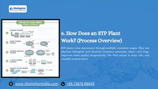 STP Plant Solutions: Comprehensive Guide to Sewage Treatment Plants in ...