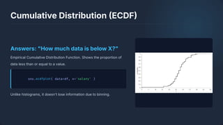 Comprehensive Univariate Exploratory Data Analysis with Python | PDF