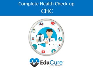 Complete Health Check-up
CHC
 