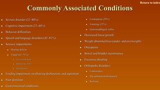 Commonly Associated ConditionsCommonly Associated Conditions
Return to index
 