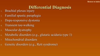 Differential DiagnosisDifferential Diagnosis
1.1. Brachial plexus injuryBrachial plexus injury
2.2. Familial spastic paraplegiaFamilial spastic paraplegia
3.3. Dopa-responsive dystoniaDopa-responsive dystonia
4.4. Transient toe-walkingTransient toe-walking
5.5. Muscular dystrophyMuscular dystrophy
6.6. Metabolic disorders (e.g., glutaric aciduria type 1)Metabolic disorders (e.g., glutaric aciduria type 1)
7.7. Mitochondrial disordersMitochondrial disorders
8.8. Genetic disorders (e.g., Rett syndrome)Genetic disorders (e.g., Rett syndrome)
Return to index
 