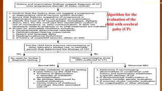 Algorithm for the
evaluation of the
child with cerebral
palsy (CP)
Return to index
 