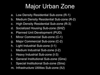 Major Urban Zone
a. Low Density Residential Sub-zone (R-1)
b. Medium Density Residential Sub-zone (R-2)
c. High Density Residential Sub-zone (R-3)
d. Socialized Housing Sub-zone (SHZ)
e. Planned Unit Development (PUD)
f. Minor Commercial Sub-zone (C-1)
g. Major Commercial Sub-zone (C-2)
h. Light Industrial Sub-zone (I-1)
i. Medium Industrial Sub-zone (I-2)
j. Heavy Industrial Sub-zone (I-3)
k. General Institutional Sub-zone (Gins)
l. Special Institutional Sub-zone (Sins)
m. Infrastructure Utilities Sub-zone (IU)
 