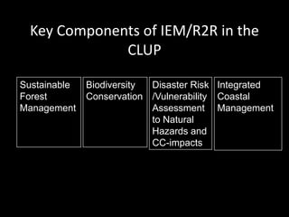 Key Components of IEM/R2R in the
CLUP
Integrated
Coastal
Management
Sustainable
Forest
Management
Biodiversity
Conservation
Disaster Risk
/Vulnerability
Assessment
to Natural
Hazards and
CC-impacts
 