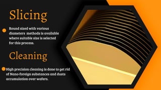 Comprehensive Manufacturing Process of Silicon Wafer | PDF