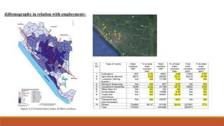 Compressive Mobility Plan Map Comprehensive mobility plan for thiruvananthapuram | PPTX