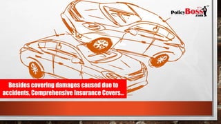 Besides covering damages caused due to
accidents, Comprehensive Insurance Covers…
 