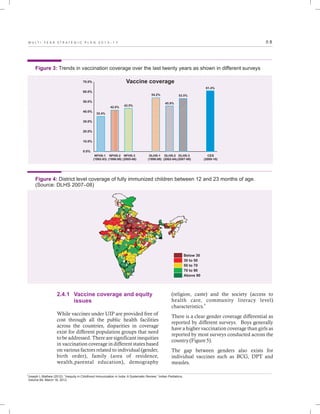 0 8M U L T I - Y E A R S T R A T E G I C P L A N 2 0 1 3 - 1 7
2.4.1 Vaccine coverage and equity
issues
While vaccines under UIP are provided free of
cost through all the public health facilities
across the countries, disparities in coverage
exist for different population groups that need
to be addressed. There are significant inequities
in vaccination coverage in different states based
on various factors related to individual (gender,
birth order), family (area of residence,
wealth,parental education), demography
(religion, caste) and the society (access to
health care, community literacy level)
8
characteristics.
There is a clear gender coverage differential as
reported by different surveys. Boys generally
have a higher vaccination coverage than girls as
reported by most surveys conducted across the
country (Figure 5).
The gap between genders also exists for
individual vaccines such as BCG, DPT and
measles.
Figure 3: Trends in vaccination coverage over the last twenty years as shown in different surveys
Figure 4: District level coverage of fully immunized children between 12 and 23 months of age.
(Source: DLHS 2007–08)
Vaccine coverage70.0%
60.0%
50.0%
40.0%
30.0%
20.0%
10.0%
0.0%
NFHS-1
(1992-93)
NFHS-2
(1998-99)
NFHS-3
(2005-06)
DLHS-1
(1998-99)
DLHS-2
(2002-04)
DLHS-3
(2007-08)
CES
(2009-10)
35.4%
42.0% 43.5%
54.2%
45.9%
53.5%
61.4%
Below 30
30 to 50
50 to 70
70 to 90
Above 90
8
Joseph L Mathew (2012): “Inequity in Childhood Immunization in India: A Systematic Review,” Indian Pediatrics,
Volume 69, March 16, 2012.
 
