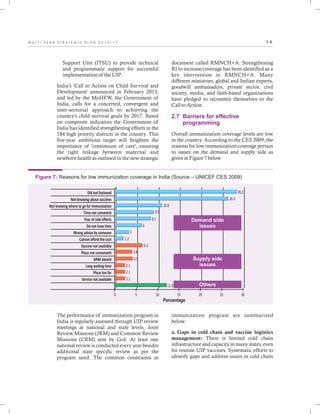 1 4M U L T I - Y E A R S T R A T E G I C P L A N 2 0 1 3 - 1 7
Support Unit (ITSU) to provide technical
and programmatic support for successful
implementation of the UIP.
India's 'Call to Action on Child Survival and
Development' announced in February 2013,
and led by the MoHFW, the Government of
India, calls for a concerted, convergent and
inter-sectorial approach to achieving the
country's child survival goals by 2017. Based
on composite indicators the Government of
India has identified strengthening efforts in the
184 high priority districts in the country. This
five-year ambitious target will heighten the
importance of 'continuum of care', ensuring
the tight linkage between maternal and
newborn health as outlined in the new strategic
Figure 7: Reasons for low immunization coverage in India (Source – UNICEF CES 2009)
Did not feelneed
Not knowing about vaccines
Not knowing where to go for immunization
Time not convenint
Fear of side effects
Do not have time
Wrong advice by someone
Cannot afford the cost
Vaccine not available
Place not convenient
ANM absent
Long waiting time
Place too far
Service not available
28.2
26.3
10.8
8.9
8.1
6
3
1.2
6.2
3.8
3.9
2.1
2.1
2.1
11.8
0 5 10 15 20 25 30
Percentage
Demand side
issues
Supply side
issues
Others
The performance of immunization program in
India is regularly assessed through UIP review
meetings at national and state levels, Joint
Review Missions (JRM) and Common Review
Missions (CRM) sent by GoI. At least one
national review is conducted every year besides
additional state specific review as per the
program need. The common constraints in
immunization program are summarized
below:
a. Gaps in cold chain and vaccine logistics
management: There is limited cold chain
infrastructure and capacity in many states, even
for routine UIP vaccines. Systematic efforts to
identify gaps and address issues in cold chain
document called RMNCH+A. Strengthening
RI to increase coverage has been identified as a
key intervention in RMNCH+A. Many
different ministries, global and Indian experts,
goodwill ambassadors, private sector, civil
society, media, and faith-based organizations
have pledged to recommit themselves to the
Call to Action.
Overall immunization coverage levels are low
in the country. According to the CES 2009, the
reasons for low immunization coverage pertain
to issues on the demand and supply side as
given in Figure 7 below
2.7 Barriers for effective
programming
 