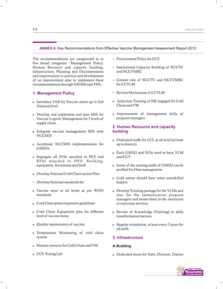 ................................
5 9
– Procurement Policy for CCE
– Institutional Capacity Building of NCCTC
and NCCVMRC
– Greater role of NCCTC and NCCVMRC
for CCVLM
– Review Mechanism of CCVLM
lInduction Training of HR engaged for Cold
Chain and VM
lImprovement of management skills of
program managers
lDedicated staffs for CCL at all level (at least
up to district)
lEach GMSD and SVSs need to have VLM
and CCT
lSome of the existing staffs of GMSD can be
profiled for Data management
lCold rooms should have some semiskilled
helpers
lDevelop Training package for the VLMs and
also for the Immunization program
managers and house them in the institution
to overcome attrition
lReview of Knowledge (Training) to skills
transformation barriers
lRegular orientation, at least every 3 years for
all staffs
A.Building
lDedicated stores for State, Division, District
2. Human Resource and capacity
building
3. Infrastructure
The recommendations are categorized in to
five broad categories “Management Policy,
Human Resource and capacity building,
Infrastructure, Planning and Documentation
and improvement in practice and development
of an improvement plan to implement these
recommendations through NRHM state PIPs.
lIntroduce VAR for Vaccine stores up to Sub
National level
lDevelop and implement real time MIS for
Vaccine Logistic Management for 5 levels of
supply chain.
lIntegrate vaccine management MIS with
NCCMIS
lAccelerate NCCMIS implementation for
GMSDs
lSegregate all SVSs attached to RVS and
RVSs attached to DVS: Building,
equipment, documents and Staff.
lDevelop National Cold Chain action Plan
– Develop National standards for:
lVaccine store at all levels as per WHO
standards
lCold Chain point expansion guidelines
lCold Chain Equipment plan for different
level of vaccine stores
lQuality maintenance of vaccine
lTemperature Monitoring of cold chain
system
lHuman resource for Cold Chain and VM
lCCE Testing Lab
1. Management Policy
ANNEX 4: Key Recommendations from Effective Vaccine Management Assessment Report 2013
A N N E X U R E S
 