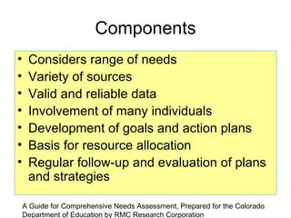 Components
•    Considers range of needs
•    Variety of sources
•    Valid and reliable data
•    Involvement of many individuals
•    Development of goals and action plans
•    Basis for resource allocation
•    Regular follow-up and evaluation of plans
     and strategies

    A Guide for Comprehensive Needs Assessment, Prepared for the Colorado
    Department of Education by RMC Research Corporation
 