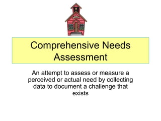 Comprehensive Needs
   Assessment
 An attempt to assess or measure a
perceived or actual need by collecting
  data to document a challenge that
                exists
 