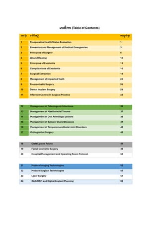 Comprehensive Oral and Maxillofacial Surgery Notes for Dental Students ...
