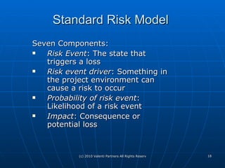 Standard Risk Model Formula Comprehensive Overview Of Risk Management | PPT