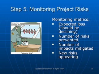 Comprehensive Overview Of Risk Management | PPT