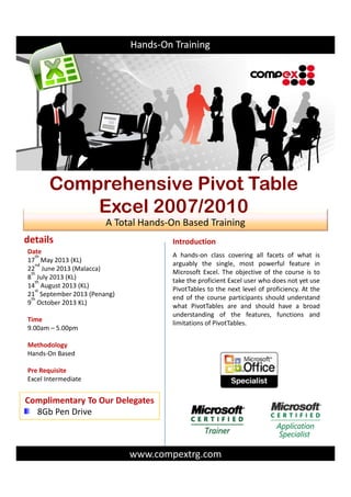 A hands-on class covering all facets of what is
arguably the single, most powerful feature in
Microsoft Excel. The objective of the course is to
take the proficient Excel user who does not yet use
PivotTables to the next level of proficiency. At the
end of the course participants should understand
what PivotTables are and should have a broad
understanding of the features, functions and
limitations of PivotTables.
Introduction
www.compextrg.com
details
Dateuary 2013
17
th
May 2013 (KL)
22
nd
June 2013 (Malacca)
8
th
July 2013 (KL)
14
th
August 2013 (KL)
21
st
September 2013 (Penang)
9
th
October 2013 KL)
Time
9.00am – 5.00pm
Methodology
Hands-On Based
Pre Requisite
Excel Intermediate
Complimentary To Our Delegates
8Gb Pen Drive
Hands-On Training
A Total Hands-On Based Training
Comprehensive Pivot Table
Excel 2007/2010
 