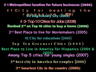 5 th  best city in America for couples (2008) # 3- Top 10 Cities for Jobs (2008) #2 Dog-friendly City (2005) Ranked 2 nd  on Top 10 cities to buy a home (2008) #2 City for relocations (2009) Among Top 5 cities for young singles (2007) # 1 Metropolitan location for future businesses (2006) #1 City for beating the recession (2009) 2 nd  Best Place to live for Moviemakers (2005) Top  Ten Greenest Cities (2009) Best Place to Live in America for Hispanics (2004 & 2005) 3 rd  Smartest City in the country (2006) 