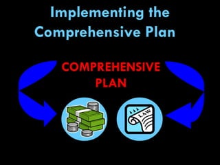 Implementing the Comprehensive Plan  COMPREHENSIVE PLAN 