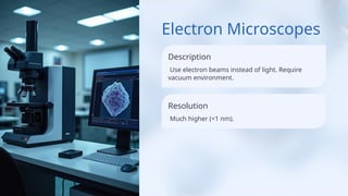 Electron Microscopes
Description
Use electron beams instead of light. Require
vacuum environment.
Resolution
Much higher (<1 nm).
 