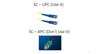 SC – UPC (Use it)
SC – APC (Don’t Use it)
10
 