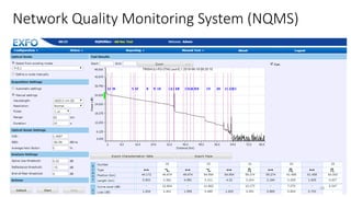Network Quality Monitoring System (NQMS)
18
 