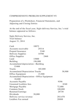 COMPREHENSIVE PROBLEM SUPPLEMENT P2
Preparation of a Worksheet, Financial Statements, and
Adjusting and Closing Entries
At the end of the fiscal year, Siglo delivery Service, Inc.’s trial
balance appeared as follows:
Siglo Delivery Service, Inc.
Trial balance
August 31, 2014
Cash 10072
Accounts receivable 29314
Prepaid Insurance 5340
Delivery Supplies 14700
Office Supplies 2460
Land 15000
Building 196,000
Accumulated depreciation—Building
53400
Trucks 103,800
Accumulated Depreciation Trucks 30,900
Office Equipment 15,900
Accumulated Depreciation—Office Equipment
10,800
Accounts Payable 9396
Unearned Lockbox fees 8340
Mortgage Payable 72,000
Common Stock 100,000
Retained Earnings 28730
Dividends 30,000
Delivery service revenue 283,470
Lockbox Fee earned 28800
 