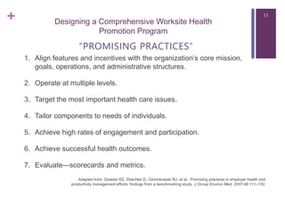 What is a Comprehensive Workplace Health Management Program? with ...