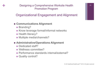 What is a Comprehensive Workplace Health Management Program? with ...