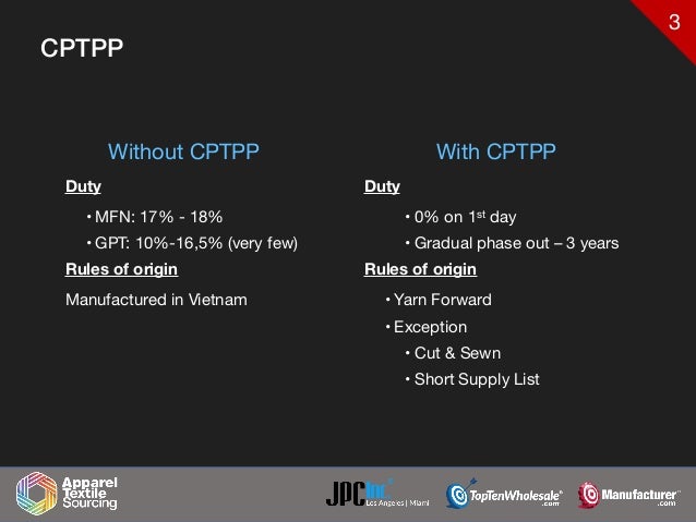 The Comprehensive Progressive Trans Pacific Partnership Cptpp And