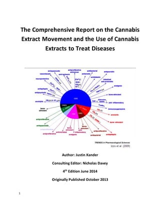 1
The Comprehensive Report on the Cannabis
Extract Movement and the Use of Cannabis
Extracts to Treat Diseases
Author: Jus...