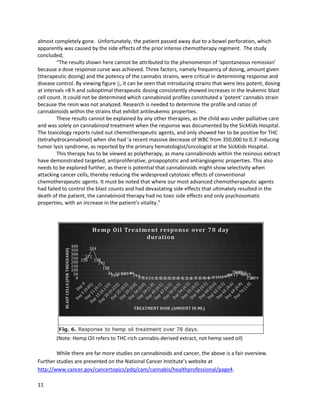 11
The November2011 issue of AnticancerResearch featuredanarticle aboutCBD and the synthetic
cannabinoid WIN-55,212-2’sabilitiestoinduce apoptosisinprostate andcoloncancercellsthroughthe
modulationof complex cell signaling(http://www.ncbi.nlm.nih.gov/pubmed/22110202). WIN-55,212-2
can alsoinduce apoptosisinchemotherapy-resistantstomachcancerviaactivatingcannabinoid
receptors(http://www.ncbi.nlm.nih.gov/pubmed/23749906). Anothersyntheticcannabinoid,HU-210,
has beenshowntobe veryeffectiveagainstanaggressive rhabdomyosarcomasubtype
(http://www.ncbi.nlm.nih.gov/pubmed/19509271). ViaactivatingCB1 receptors,inductionof apoptosis
was achieved.THCwasalsoeffectiveatreducingcell viabilityandinducingapoptosis.The study
demonstratedCB1receptorswere upregulatedincanceroustissue.Anin vivo experimentwithHU-210
showedmarkedresults.
 