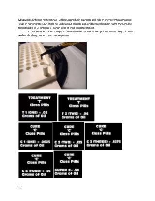226
Meanwhile,Kyle andhisteamhadjustbegunproducingcannabisoil,whichtheyrefertoas Phoenix
Tears inhonorof Rick. Kyle toldhisuncle aboutcannabisoil,andhe watched Run Fromthe Cure. He
thendecidedtouse Phoenix Tearsinsteadof traditional treatment.
A notable aspectof Kyle’soperationswasthe remarkableeffortputintomeasuringoutdoses
and establishingpropertreatmentregimens.
 