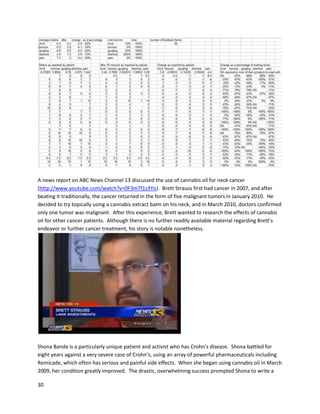 30
3. Individual Case Reports
Patientshave alwaysbeenthe central focusof the cannabisextractmovement;real people whohave
facedreal prospectsof painand death,yetrecoveredsuccessfully throughthe use of cannabisextract
medicine. The followingtestimonialsare pulledprimarilyfromsocial mediaandnewssources,aswell as
frompersonal interviewsof the author.Severalcasesalsoinclude official medical documentationof
diagnosisandsubsequentremission.
The most fittingplace tostart isthe documentary Run Fromthe Cure,whichfeaturedseveral
patientswhoexperiencedincrediblehealingbenefits.
Eric Donkinhad fouropen-heartsurgeriesandfive pacemakers,andthroughthe use of Rick’s
oil,wasable to live life nearlypainfree andgobackto work. Doctors had toldhimhe wouldonlybe able
to siton the couch and watch TV for the rest of hislife. Ericalsoremarkedthatthe oil waseffectivefor
hisfather’scancer,and itwas because of hisfatherthat he beganon the oil as well.
Rick Dwyersufferedfrommajordepressionsince 27,along withpanicattacks. Three back
injuriesresultedinchronicbackpainwithconstantaching. The oil cut downhispanicattacks, reduced
back aches,and continuouslyimproveddepressionandanxietysymptoms.
Debbie Donkinhadsuspectedskincanceronher shoulder,andafterusingthe oil fortwoweeks
(byputtingthe oil ona bandage,andreapplyingoil/changingthe bandage afew timesthroughout),the
site wascompletelyclear.
Cecil Hoeghad melanomaonhisface,whichhadpreviouslybeentreatedmanytimeswith
radiation. Althoughthe radiationtreatmentswere ineffective, Rick’scannabisoilproved effectiveat
finallygettingridof the cancer.
Margaret Dwyerusedcannabisoil withefficacyformigraines,anovariancyst,arthritis,skin
allergies, stomachproblems,andevensnoring.
The most dramaticcase featuredisJamesLeBlanc,apatientwithterminal cancerwhowas
healedwithcannabisoil. While James’storyisrelativelybrief inthe documentary,the authorof this
reportspoke extensivelywithJamesin2008, and recorded several importantdetails.Some information
isalso takenfromthe original incarnationof the Phoenix Tearswebsite.
 